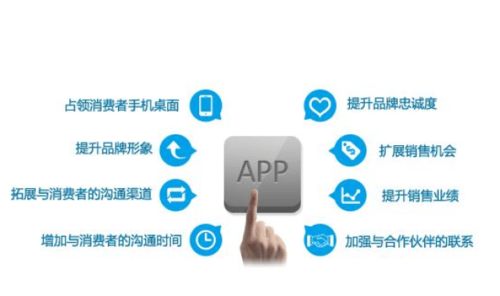 如何選擇優秀的App軟件開發公司 辨別標準全攻略
