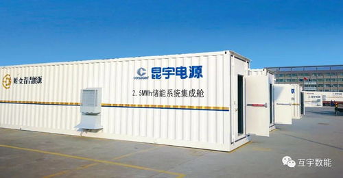 配套儲能8MW/16MWh | 東營墾利宏泰40MW光伏電站并網，光儲融合開啟綠色新篇章